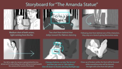 Visual Design Storyboard Shannell Tebeau