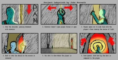 Preproduction Storyboard by John Horvath